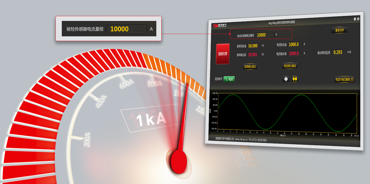 更大輸出，需要更安心守護