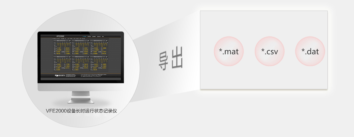 開(kāi)放的數據接口，靈活的數據存儲格式